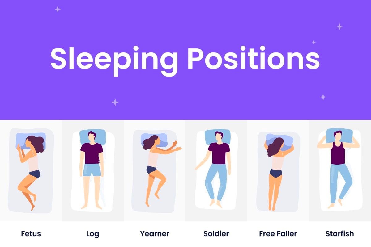 Healthy Sleeping Position What Is Your Preferred Sleep Position