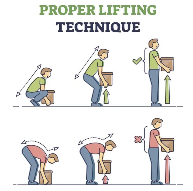 poor lifting technique